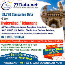 77Data: Download the Verified List of Hyderabad Trade Industry Data